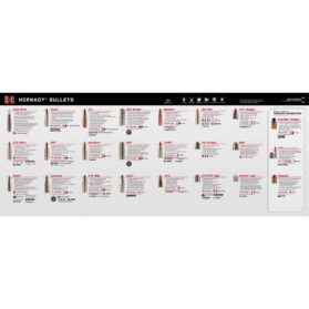 Hornady Bullet Guide Counter Mat 34" x 14"